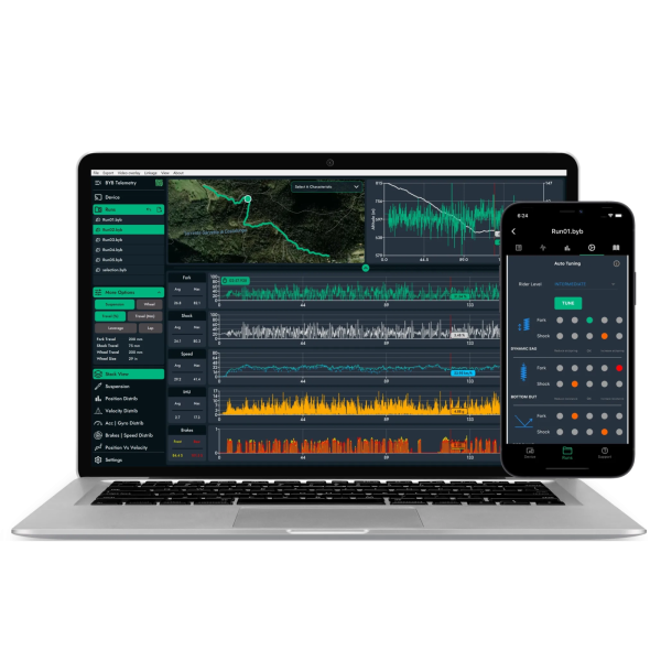 Telemetry